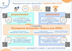 Задача дня 2025
